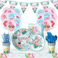 birthday items from MMCIS China